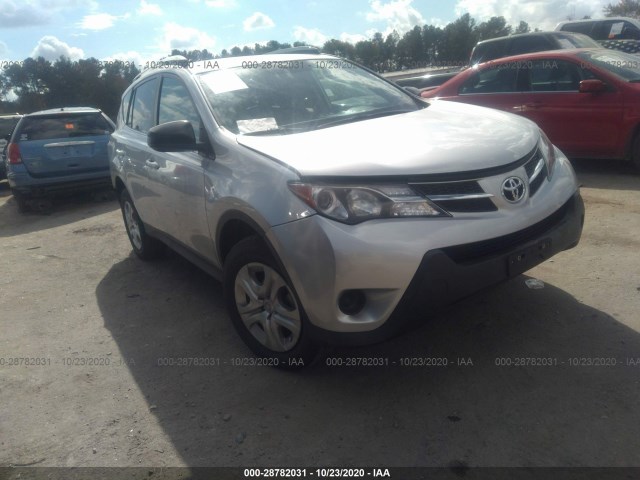 TOYOTA RAV4 2015 2t3zfrev1fw161668