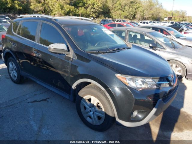 TOYOTA RAV4 2015 2t3zfrev8fw152661