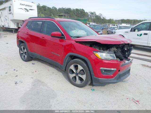 JEEP COMPASS 2018 3c4njcbb0jt235487