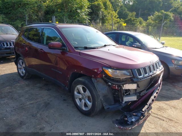 JEEP COMPASS 2020 3c4njcbb2lt225143