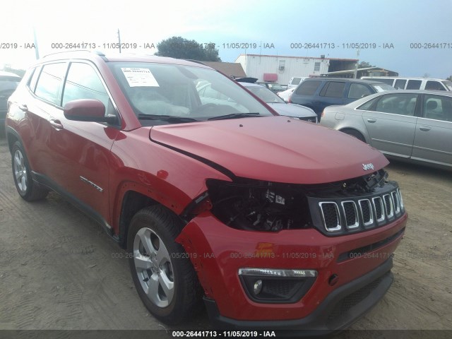 JEEP COMPASS 2019 3c4njcbb9kt676939