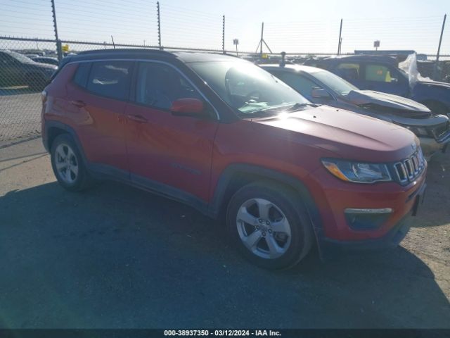 JEEP COMPASS 2020 3c4njcbb9lt129266