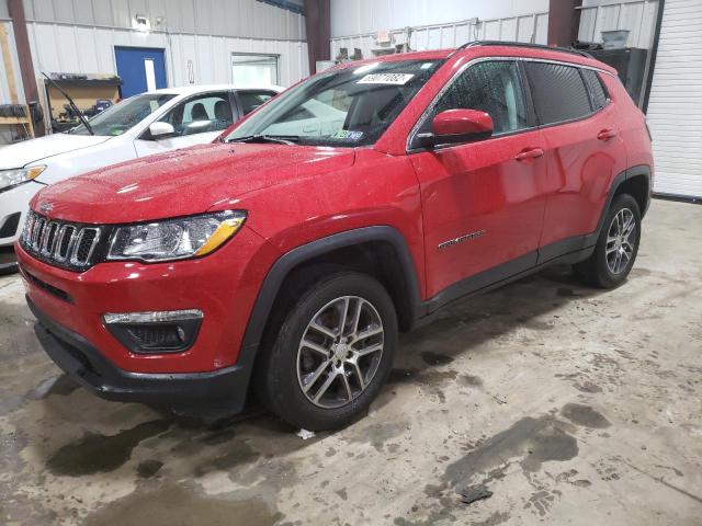 JEEP COMPASS LA 2020 3c4njdbb4lt256299