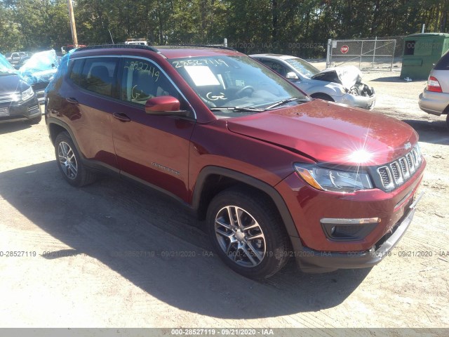 JEEP COMPASS 2020 3c4njdbb5lt251662