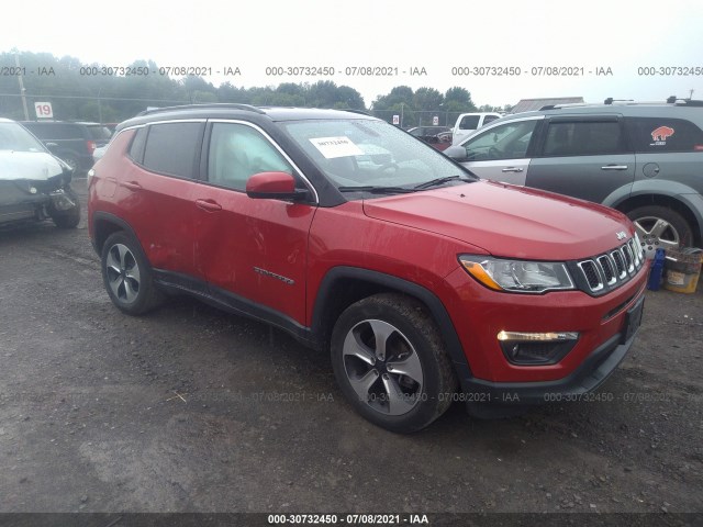 JEEP COMPASS 2018 3c4njdbbxjt231033