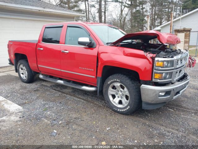 CHEVROLET SILVERADO 1500 2015 3gcuksecxfg212595