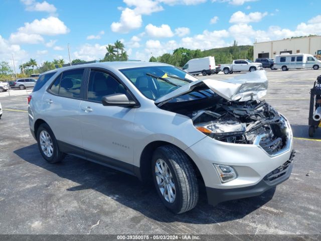 CHEVROLET EQUINOX 2021 3gnaxhev6ms177581