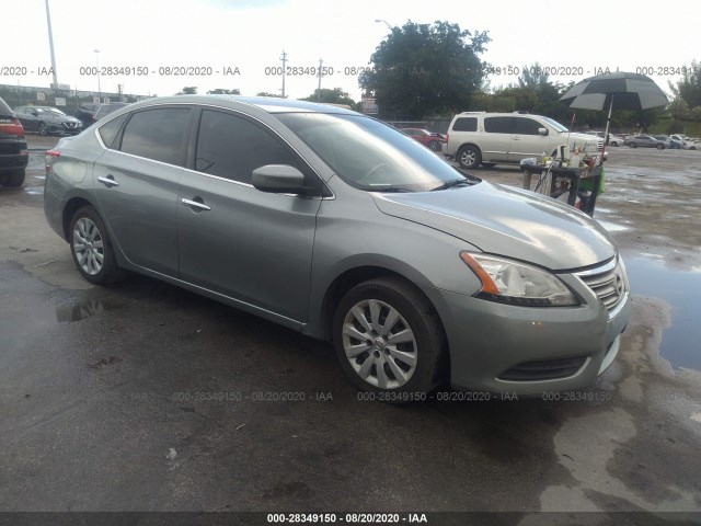 NISSAN SENTRA 2013 3n1ab7ap0dl606364