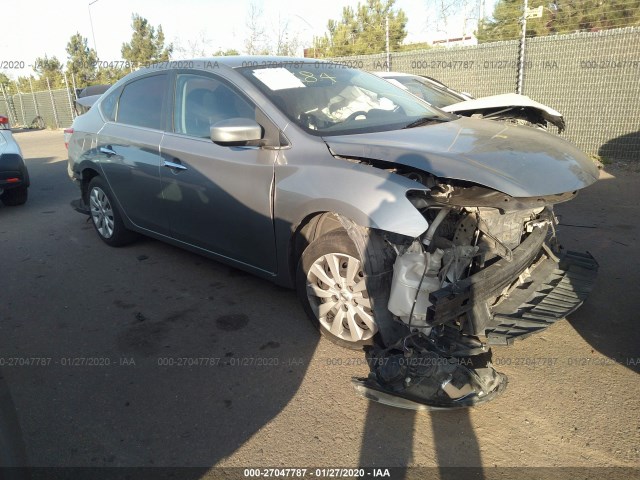 NISSAN SENTRA 2013 3n1ab7ap0dl732384