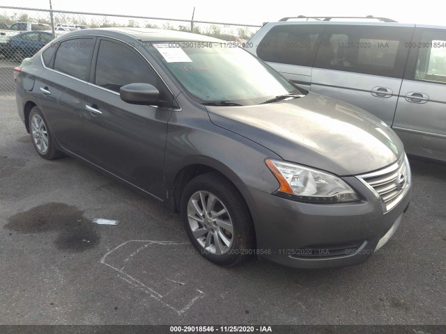 NISSAN SENTRA 2015 3n1ab7ap0fy271435