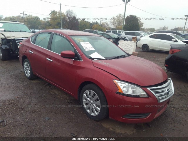 NISSAN SENTRA 2013 3n1ab7ap2dl694429