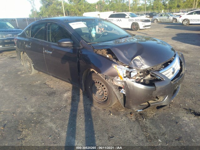 NISSAN SENTRA 2013 3n1ab7ap2dl782722