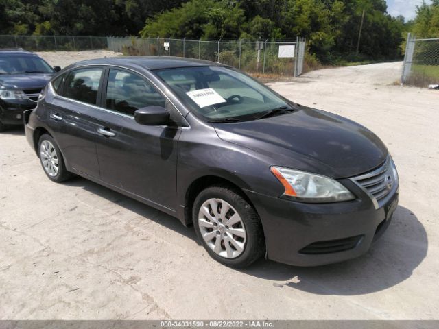 NISSAN SENTRA 2015 3n1ab7ap2fl667234