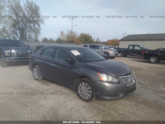 NISSAN SENTRA 2015 3n1ab7ap2fy214749