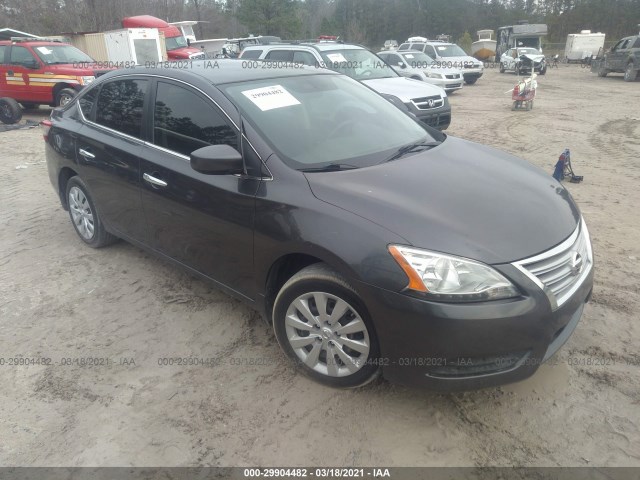 NISSAN SENTRA 2015 3n1ab7ap2fy231325