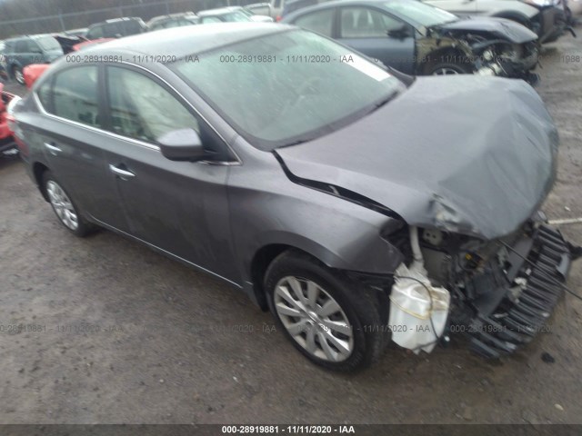 NISSAN SENTRA 2015 3n1ab7ap2fy246276