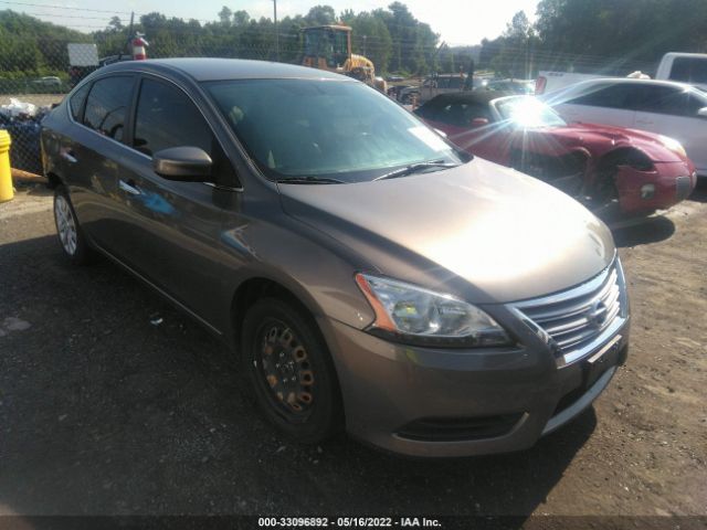 NISSAN SENTRA 2015 3n1ab7ap2fy268696