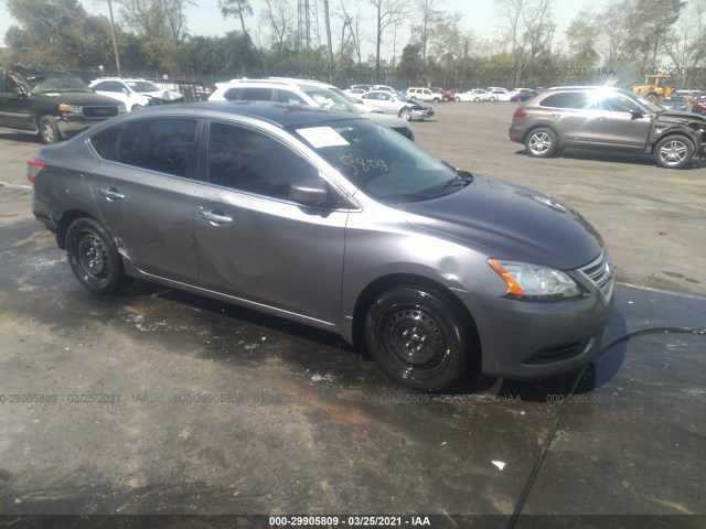 NISSAN SENTRA 2015 3n1ab7ap2fy300580