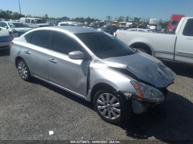 NISSAN SENTRA 2015 3n1ab7ap2fy319419