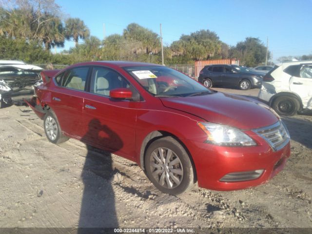 NISSAN SENTRA 2014 3n1ab7ap3el683439