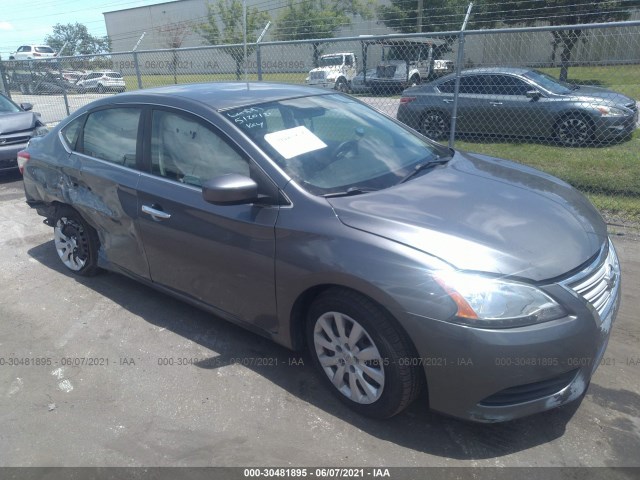 NISSAN SENTRA 2015 3n1ab7ap3fy238574