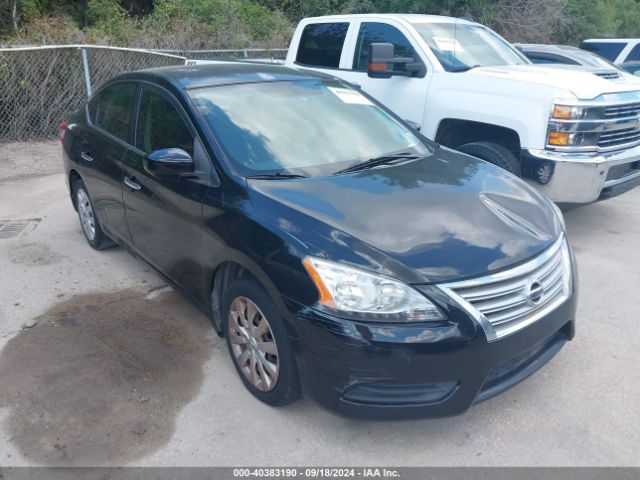 NISSAN SENTRA 2015 3n1ab7ap3fy293025