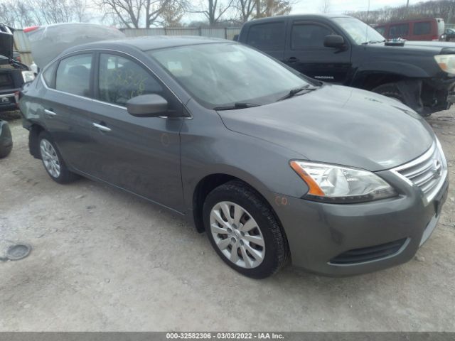 NISSAN SENTRA 2015 3n1ab7ap3fy368225