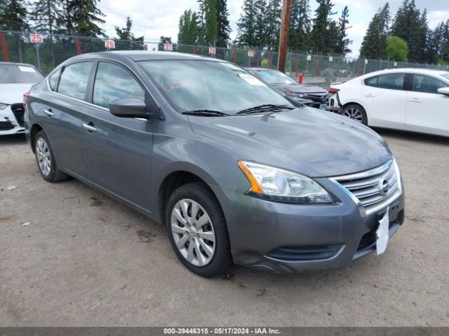 NISSAN SENTRA 2015 3n1ab7ap4fl668417