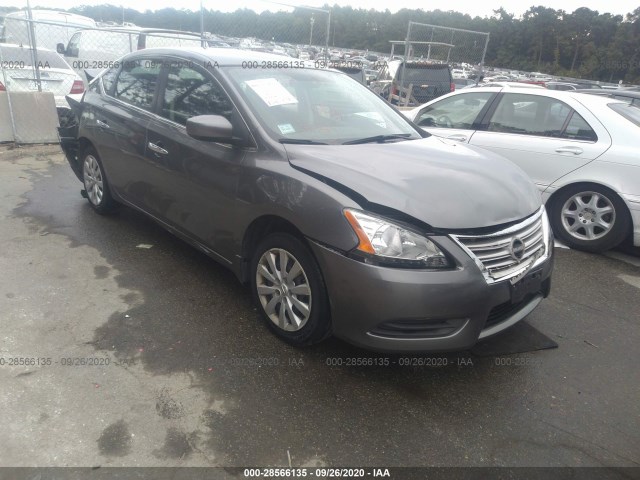 NISSAN SENTRA 2015 3n1ab7ap4fy216468