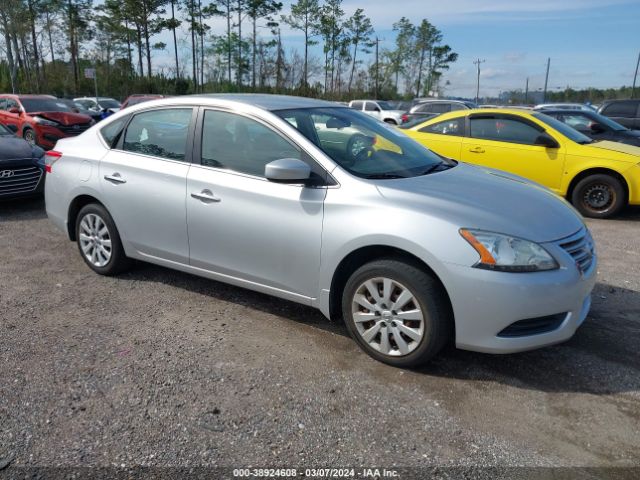 NISSAN SENTRA 2015 3n1ab7ap4fy291171