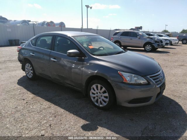 NISSAN SENTRA 2015 3n1ab7ap4fy324234