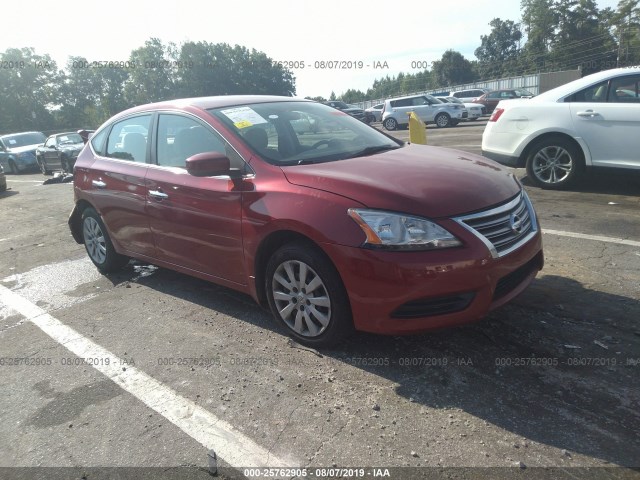 NISSAN SENTRA 2014 3n1ab7ap5el692594