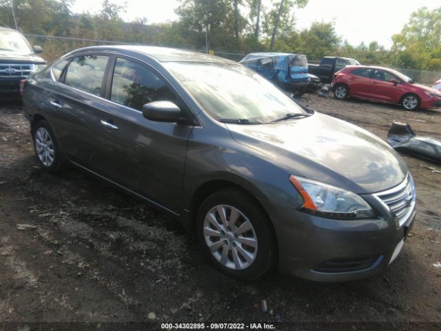 NISSAN SENTRA 2015 3n1ab7ap5fl681404