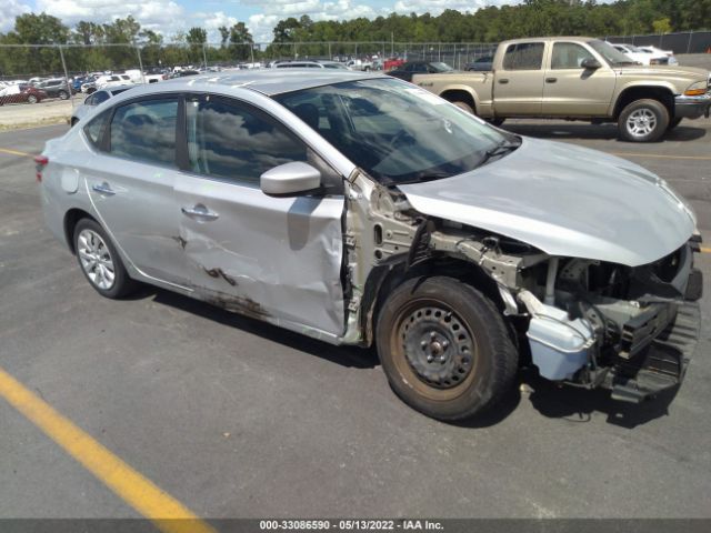 NISSAN SENTRA 2015 3n1ab7ap5fy251830