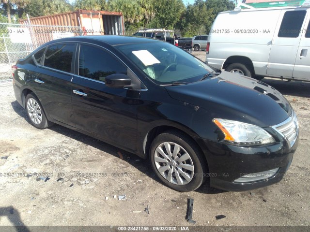 NISSAN SENTRA 2013 3n1ab7ap6dl614078