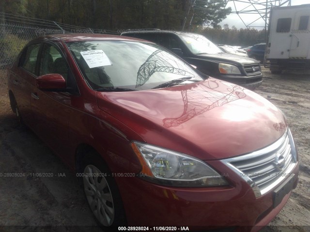 NISSAN SENTRA 2013 3n1ab7ap6dl727674