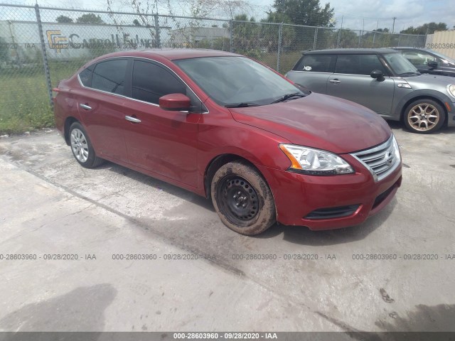 NISSAN SENTRA 2015 3n1ab7ap6fl637640