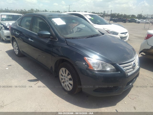 NISSAN SENTRA 2015 3n1ab7ap6fl687325