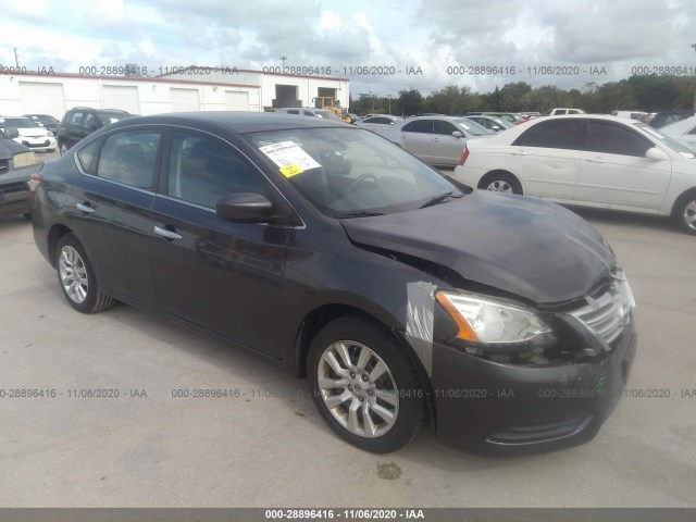 NISSAN SENTRA 2015 3n1ab7ap6fy221171