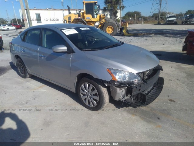 NISSAN SENTRA 2015 3n1ab7ap6fy306382