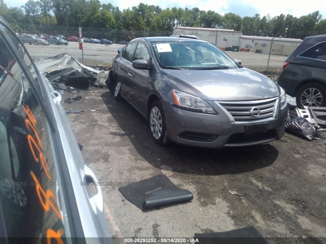 NISSAN SENTRA 2015 3n1ab7ap6fy306818