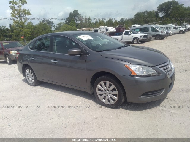 NISSAN SENTRA 2015 3n1ab7ap7fy242479