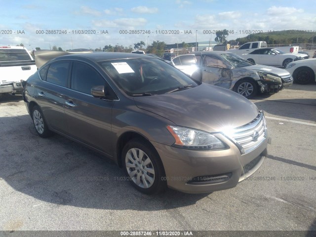 NISSAN SENTRA 2015 3n1ab7ap8fl674690