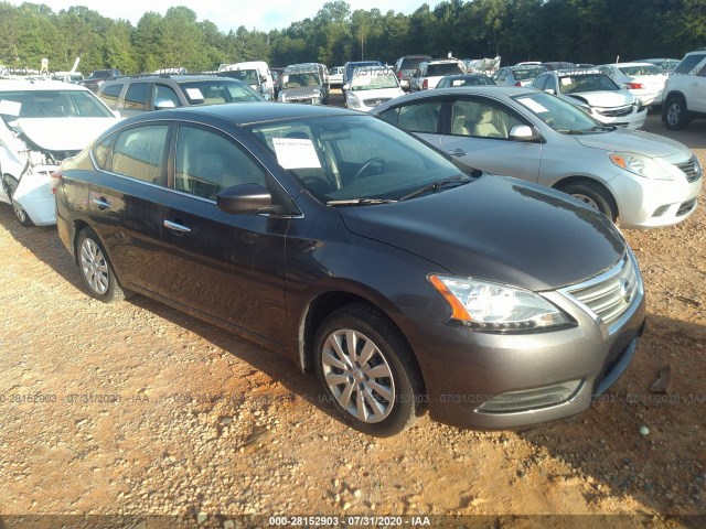 NISSAN SENTRA 2015 3n1ab7ap8fl675225