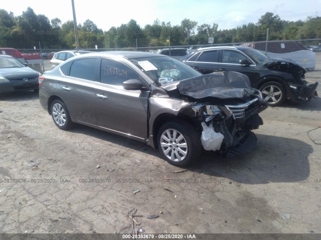 NISSAN SENTRA 2015 3n1ab7ap8fl690436