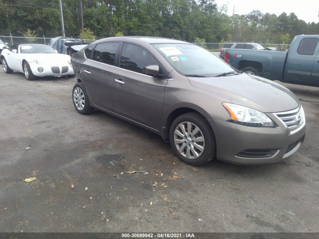 NISSAN SENTRA 2015 3n1ab7ap9fy264340