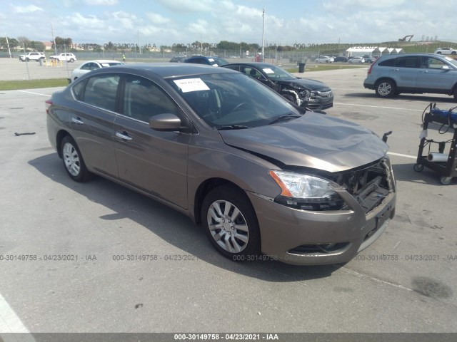 NISSAN SENTRA 2015 3n1ab7ap9fy297175