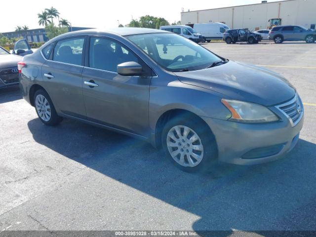 NISSAN SENTRA 2015 3n1ab7apxfy237678