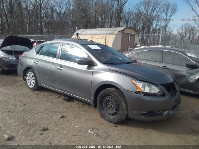 NISSAN SENTRA 2015 3n1ab7apxfy285407