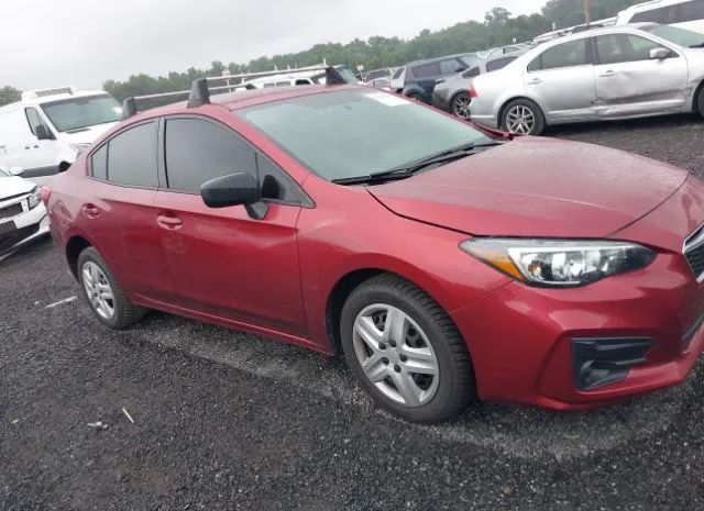 SUBARU IMPREZA 2019 4s3gkaa61k3610489